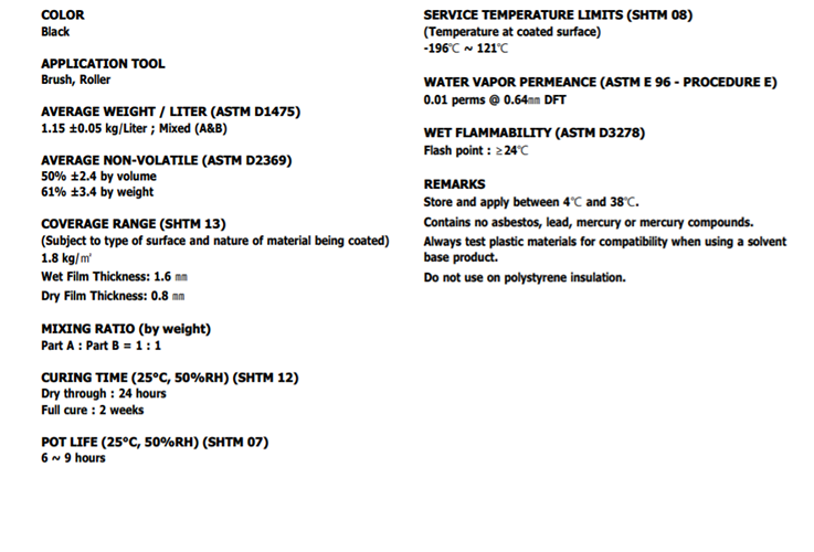 Vapor Stopper 1 Component SHC 107-66